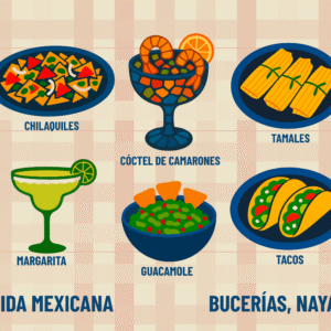 Postal Comida Mexicana